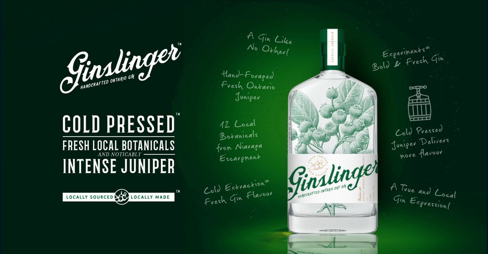 THE BEST CRAFT GIN IN ONTARIO: WHAT TO LOOK FOR (AND WHY GINSLINGER DELIVERS)